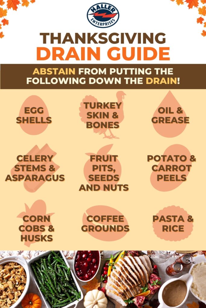 Avoid putting these items down your drain: egg shells, turkey skin or bone, oil or grease, celery or asparagus stems, fruit pits, potato or carrot peels, corn cobs or husks, coffee grounds, pasta, or rice.