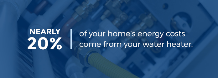 nearly 20% of your home's energy costs come from your water heater.