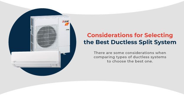 Selecting the best ductless split system